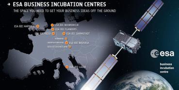 ESA_Business_Incubation_Centres
